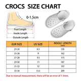 Swiftie Crocs 1 to 3