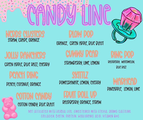 Candy Menu