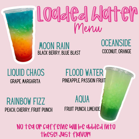 Loaded Water