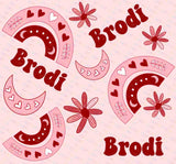 Custom Name Blankets